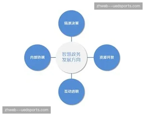 异构数据源统一接入 体育活动管理打破系统信息孤岛